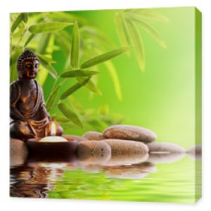 Budda Zen