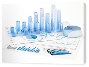 Wykresy analizy finansowej - Izolowane