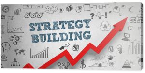 Budowanie strategii