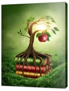 Drzewo wiedzy i zakazany owoc