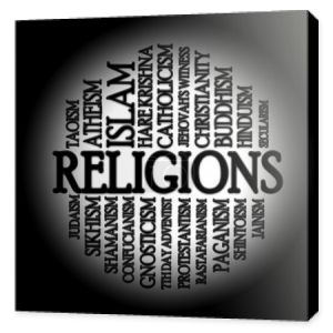 chmura słowa religii