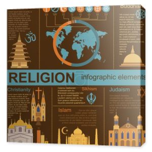 Infografiki religii
