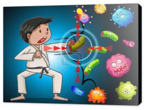 Człowiek w karate ubrania walki bakterii